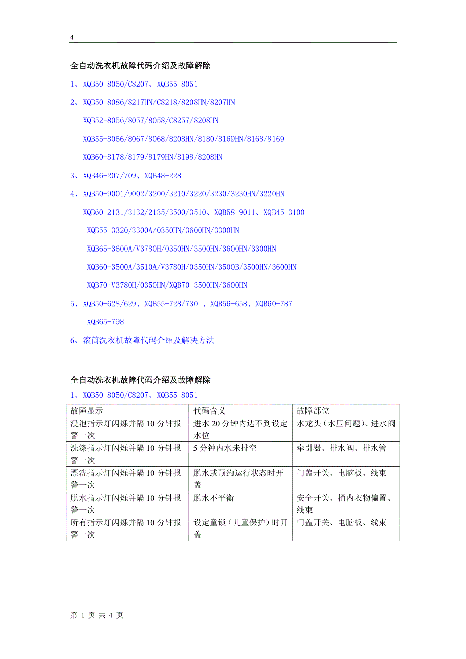 海信洗衣机代码表_第1页