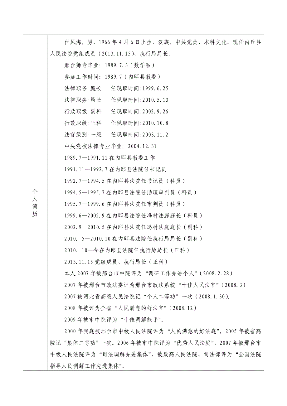 全省法院司法人才库信息表0001_第2页