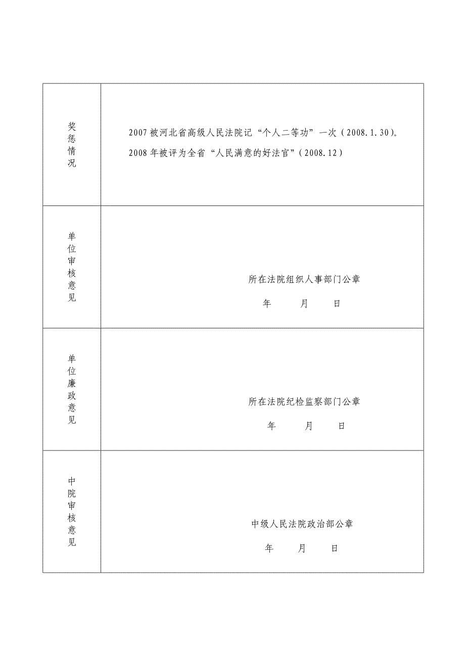 全省法院司法人才库信息表0001_第5页