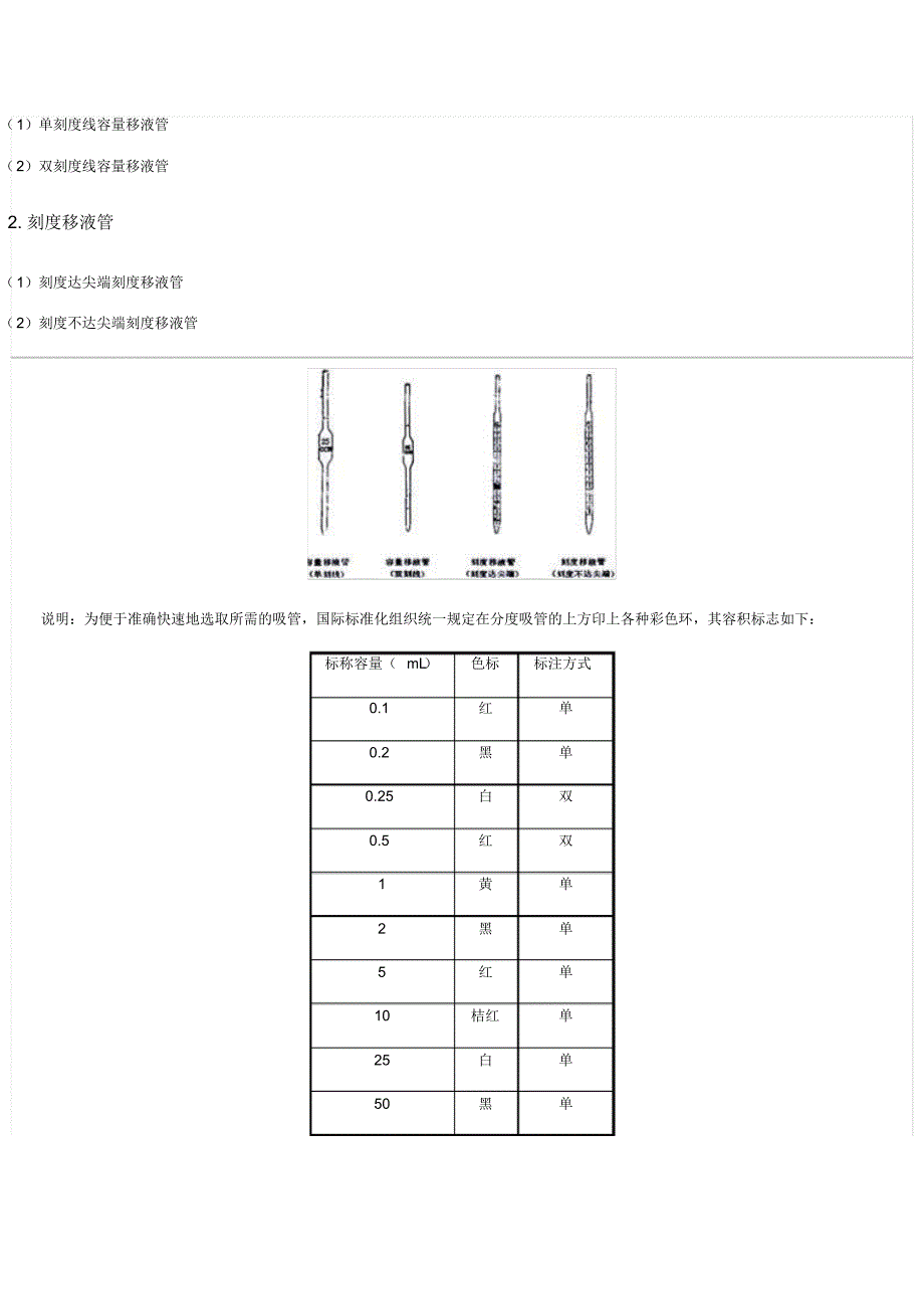 东师实验附录1常用基本度量仪器的使用_第2页