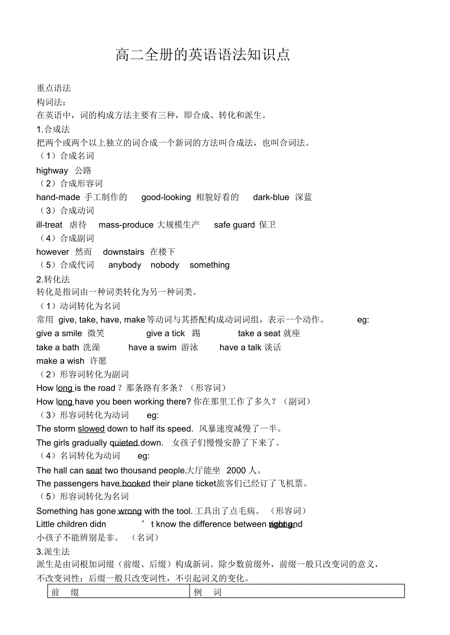 高二全册的英语语法知识点_第1页