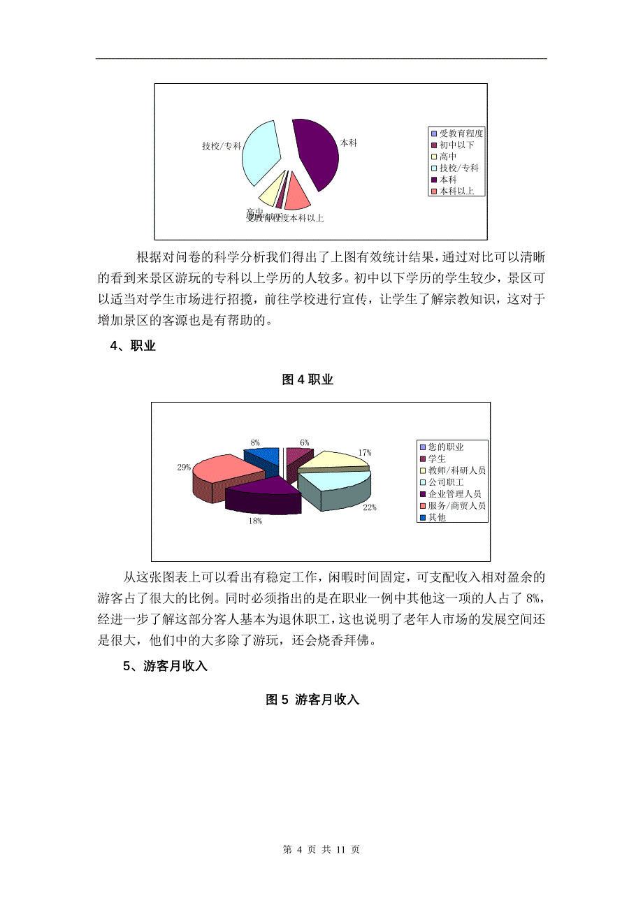 继续修改的文章灵山景区游客满意度1_第4页