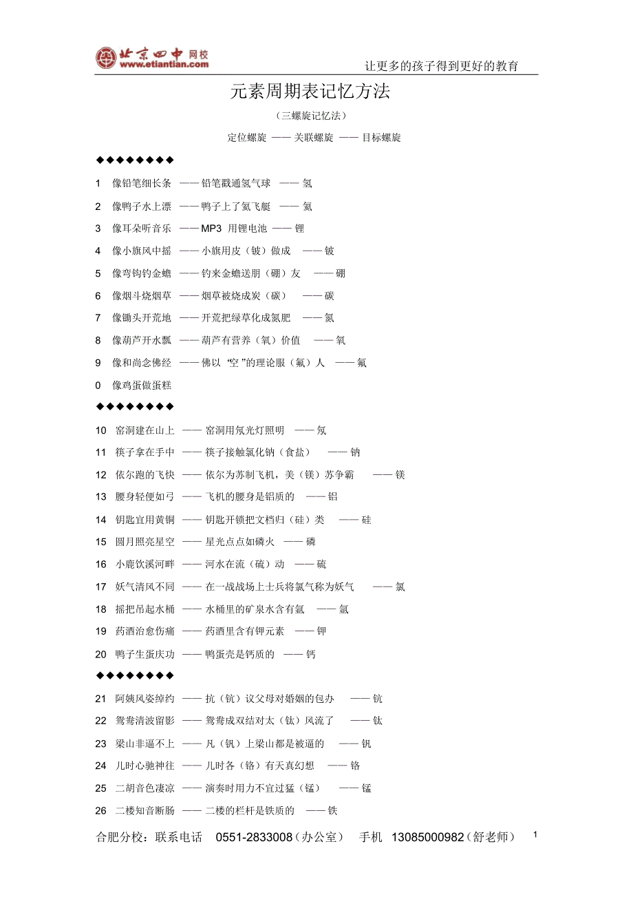 元素周期表(三螺旋记忆法)_第1页