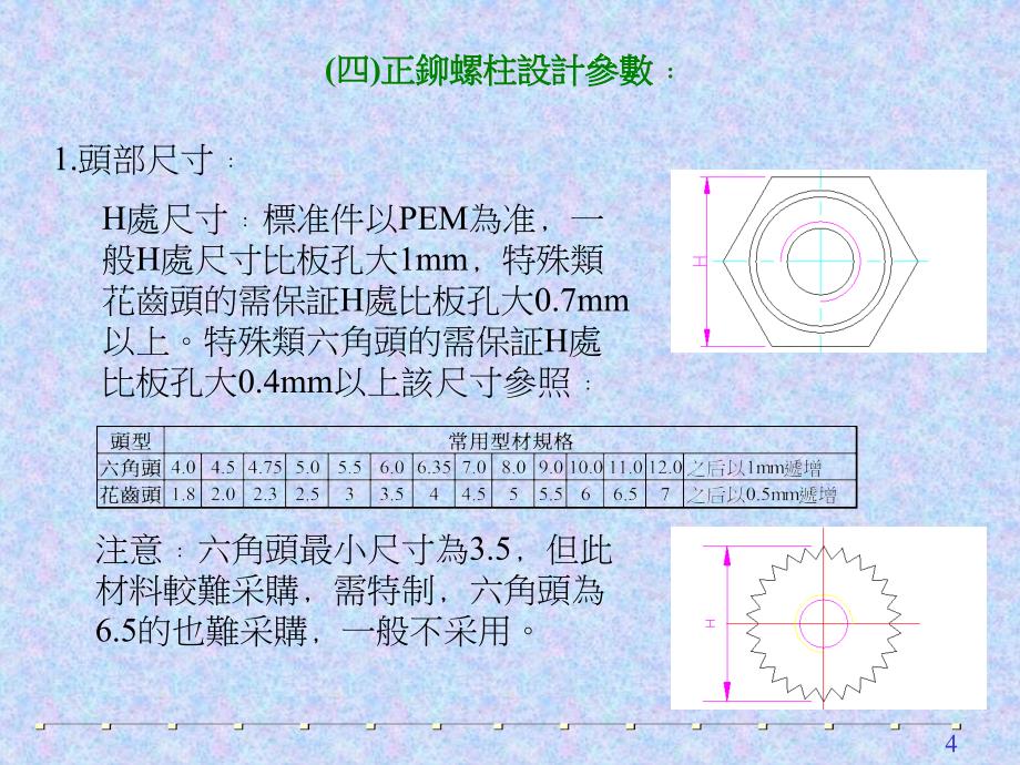 板金铜柱(standoff) 设计规范_第4页