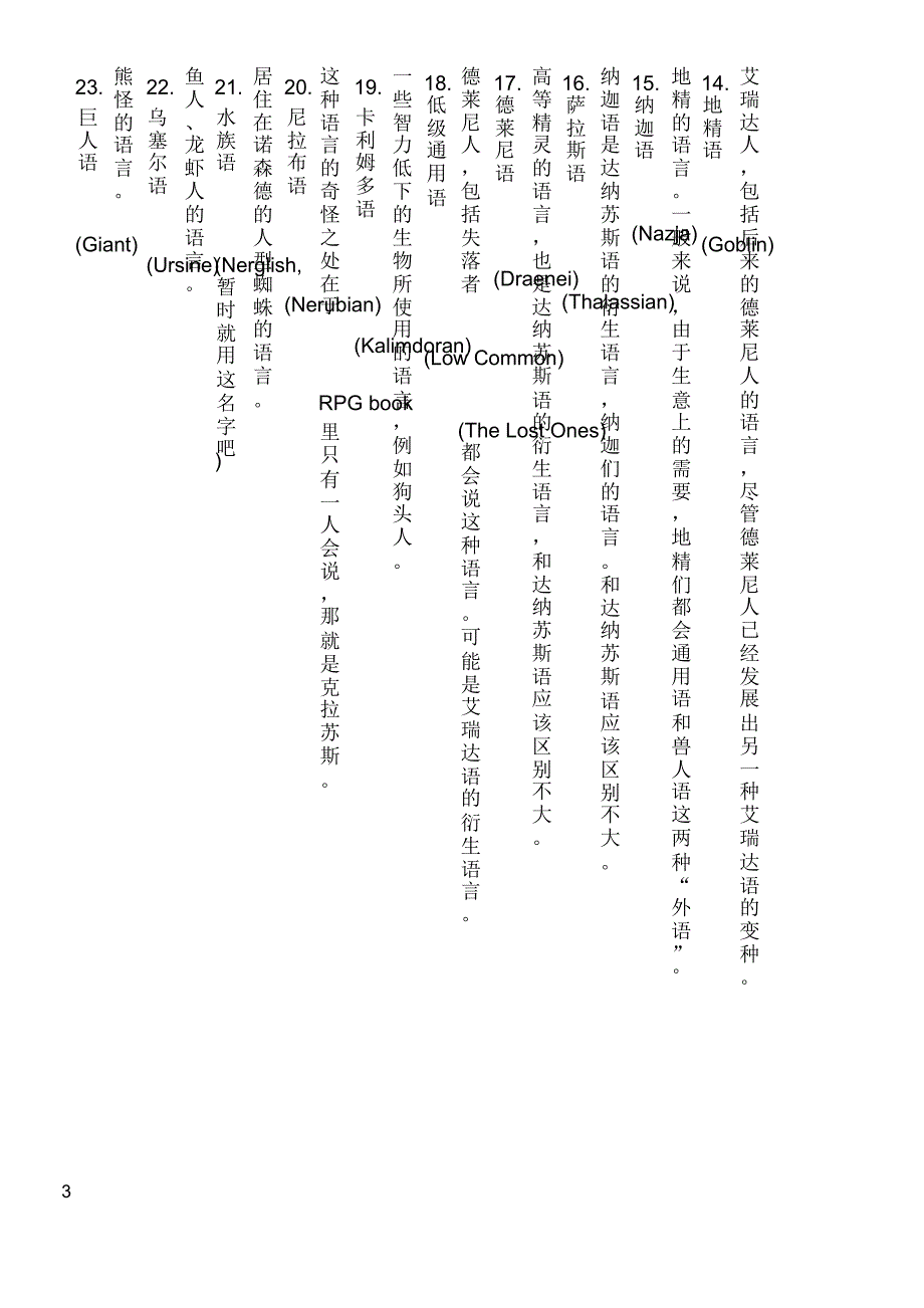 A4纸DIY古籍排版-文本粘贴进入即可_第3页