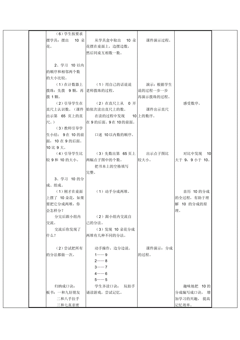 一年级数学《10的认识》教学设计_第4页