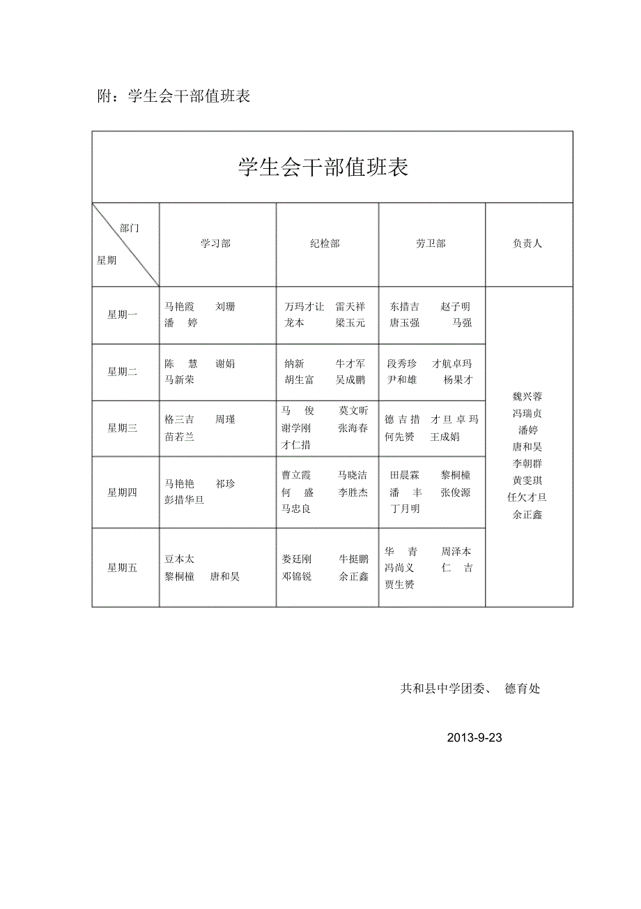 共和县中学学生会组建_第2页