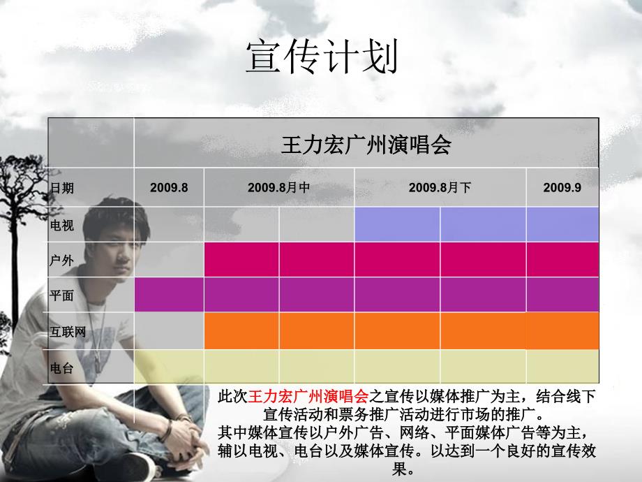 心·跳王力宏杭州演唱会招商案_第4页