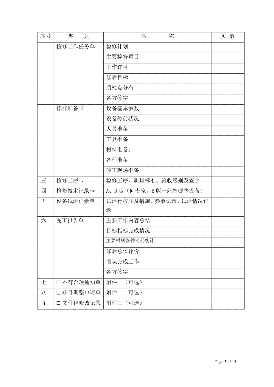 电接点水位计检修包 改_第3页