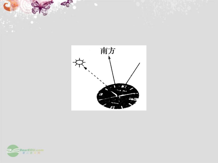 江苏省连云港市灌云县四队中学高中地理 第一单元活动 辨别地理方向课件 鲁教版必修1_第4页