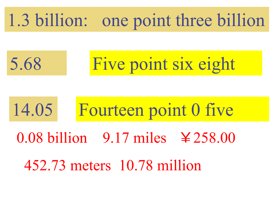 九年级英语下册unit1课件_第2页