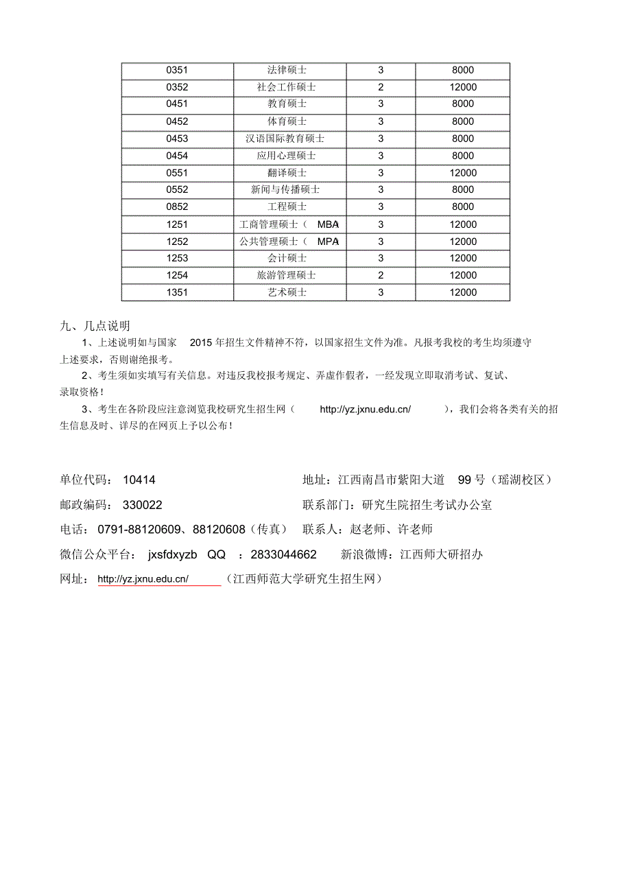 2016年江西师范大学全日制硕士研究生招生简章_第4页