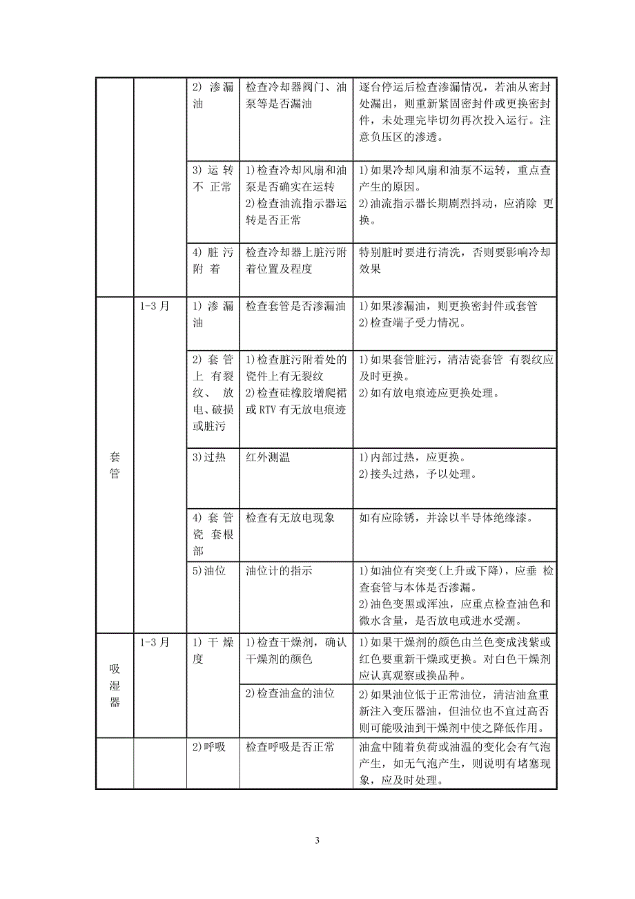 电力变压器检修质量与工作标准_第3页