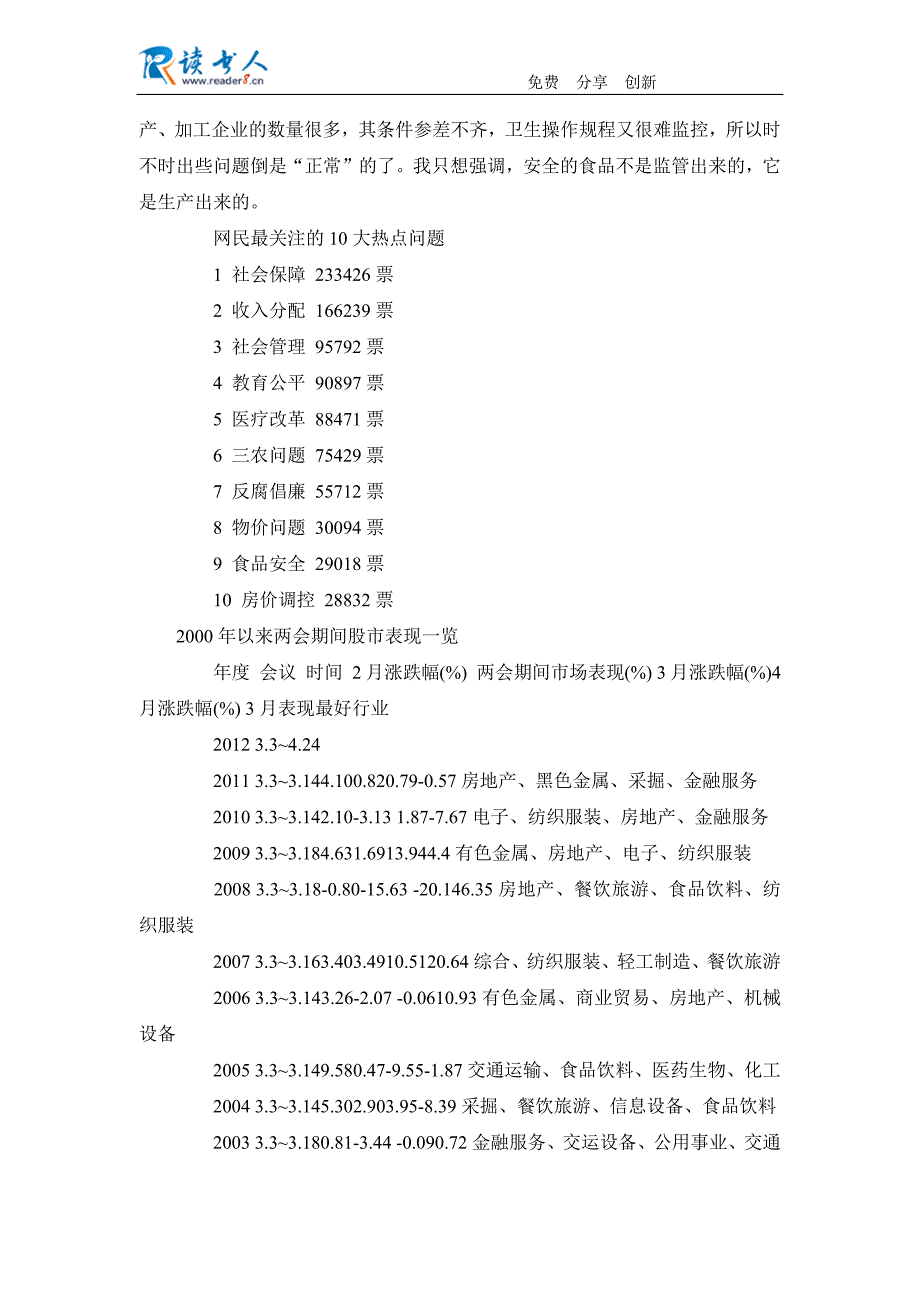 2012年全国10大热点最受关注_第2页