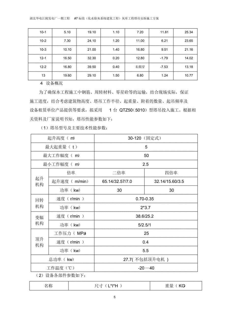 #7标段塔吊安拆方案_第5页