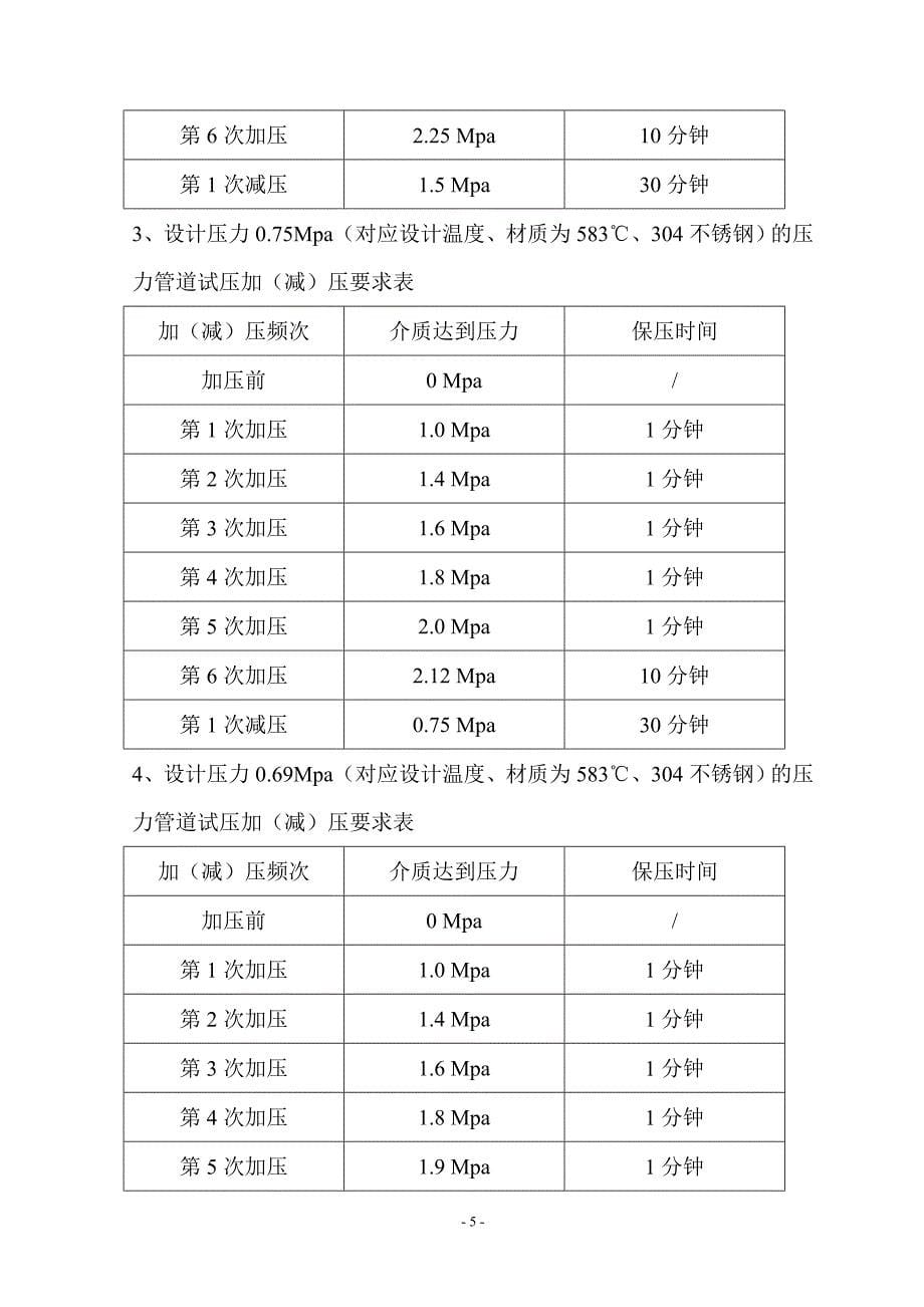 压力管道压力试验方案(定稿)_第5页