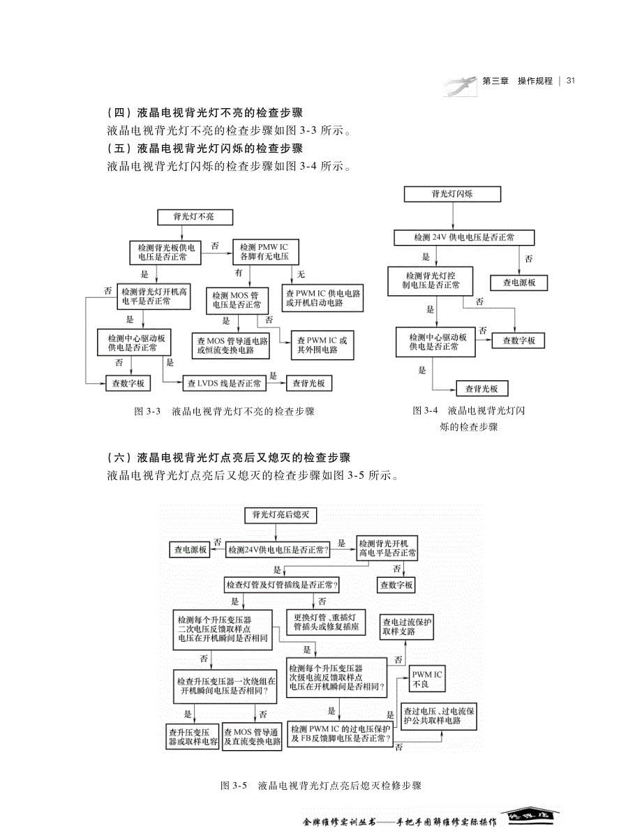 电视维修操作规程_第5页