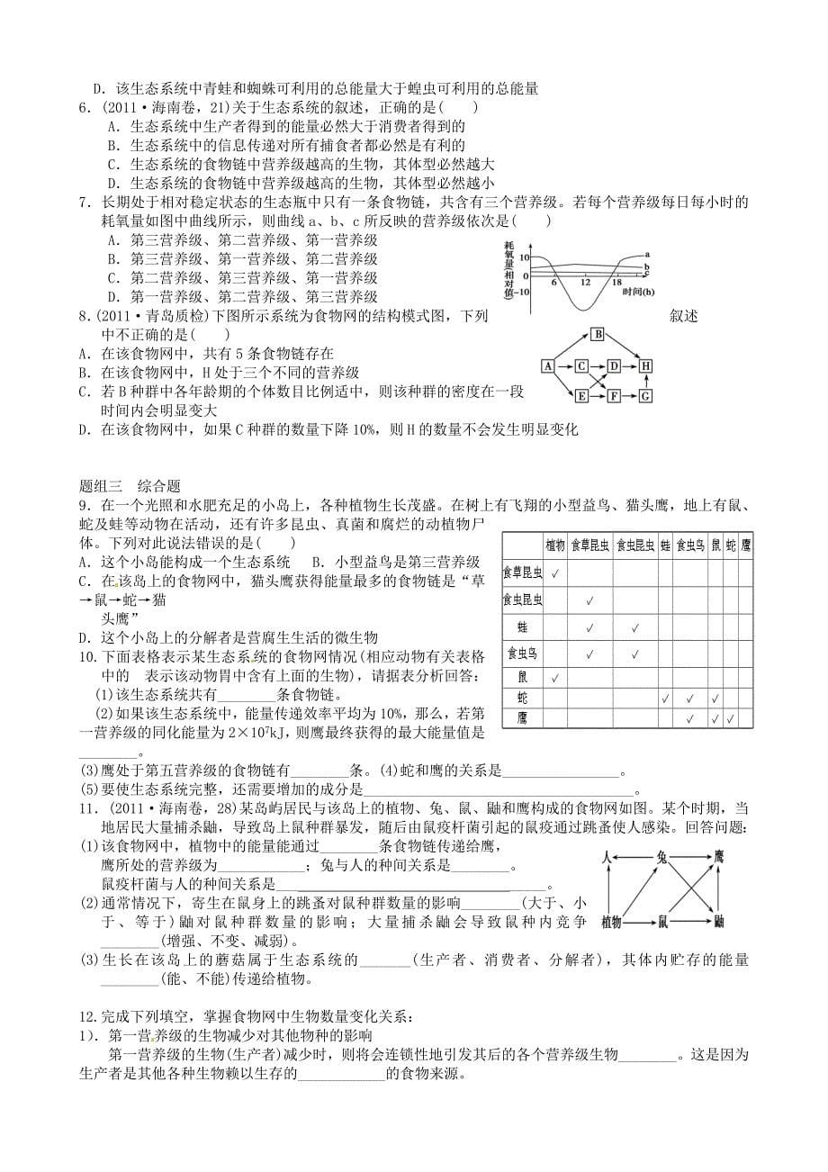 江西省宜春市2014年高中生物 5.1 生态系统的结构学案 新人教版必修3_第5页