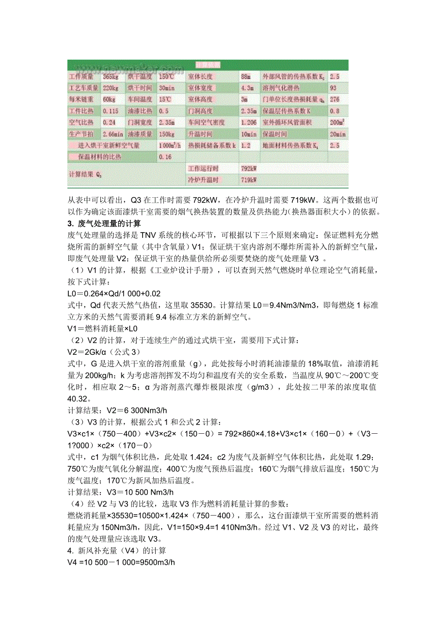 热回收式热力焚烧系统的原理_第4页