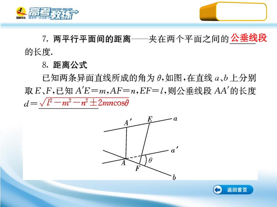 高三数学第一轮复习（高考教练）考点72 空间距离（理科）课件_第4页