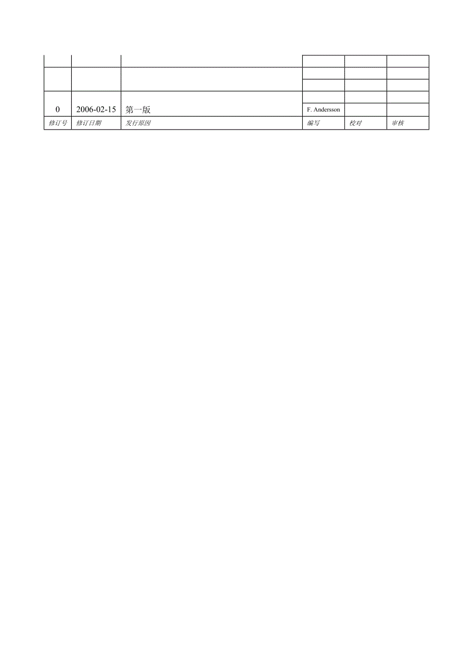 半永久车钩一级维护手册_第2页