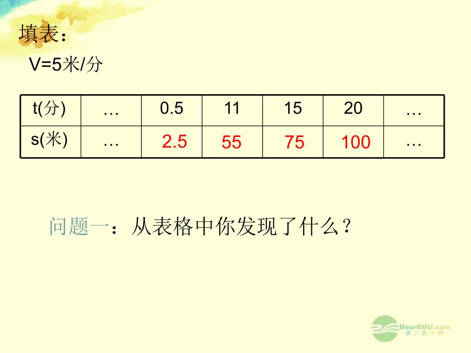 浙江省温州市平阳县鳌江镇第三中学八年级数学上册 7.1.2 常量和变量课件 浙教版_第3页