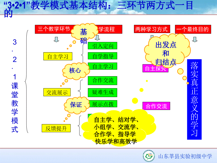 人教版义务教育课程标准实验教科书语文八年级上册_第4页