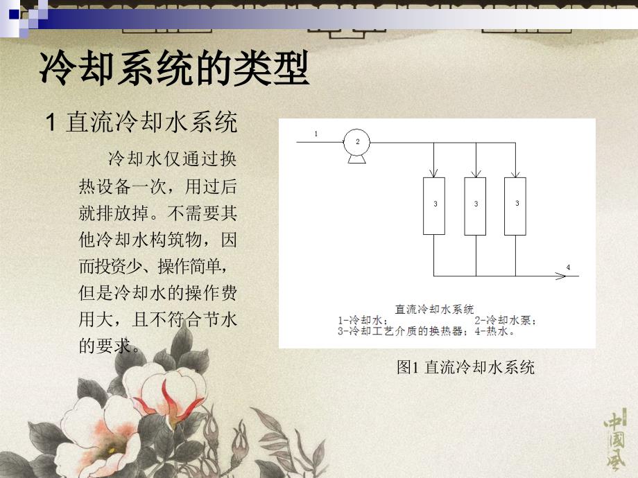 火力发电厂循环水系统水质特征及控制,201262_第4页