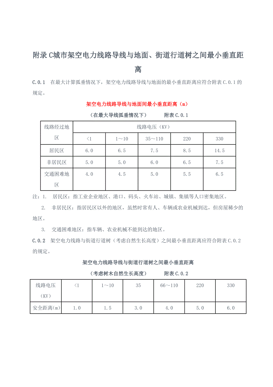 电力线路安全距离_第2页