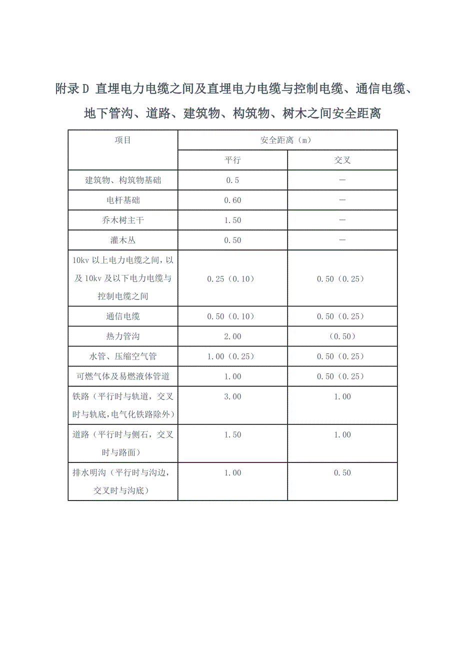 电力线路安全距离_第3页