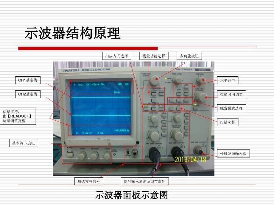 示波器的调整和使用(测声速)_第5页