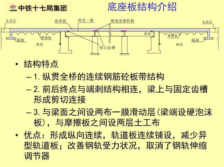 长桥上底座板施工技术(许非)_第2页