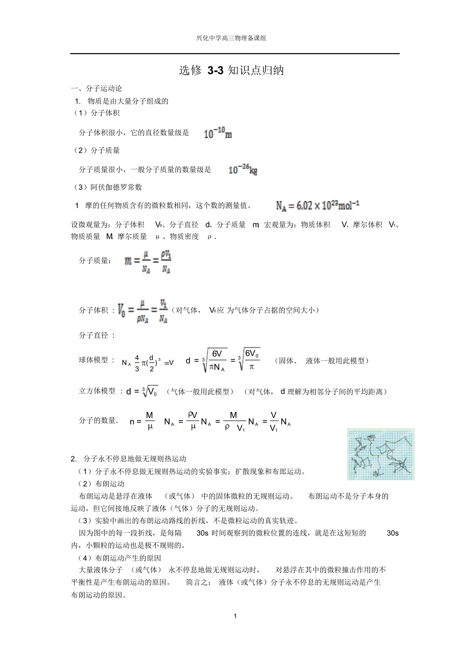 高中物理3-3热学知识点归纳_第1页