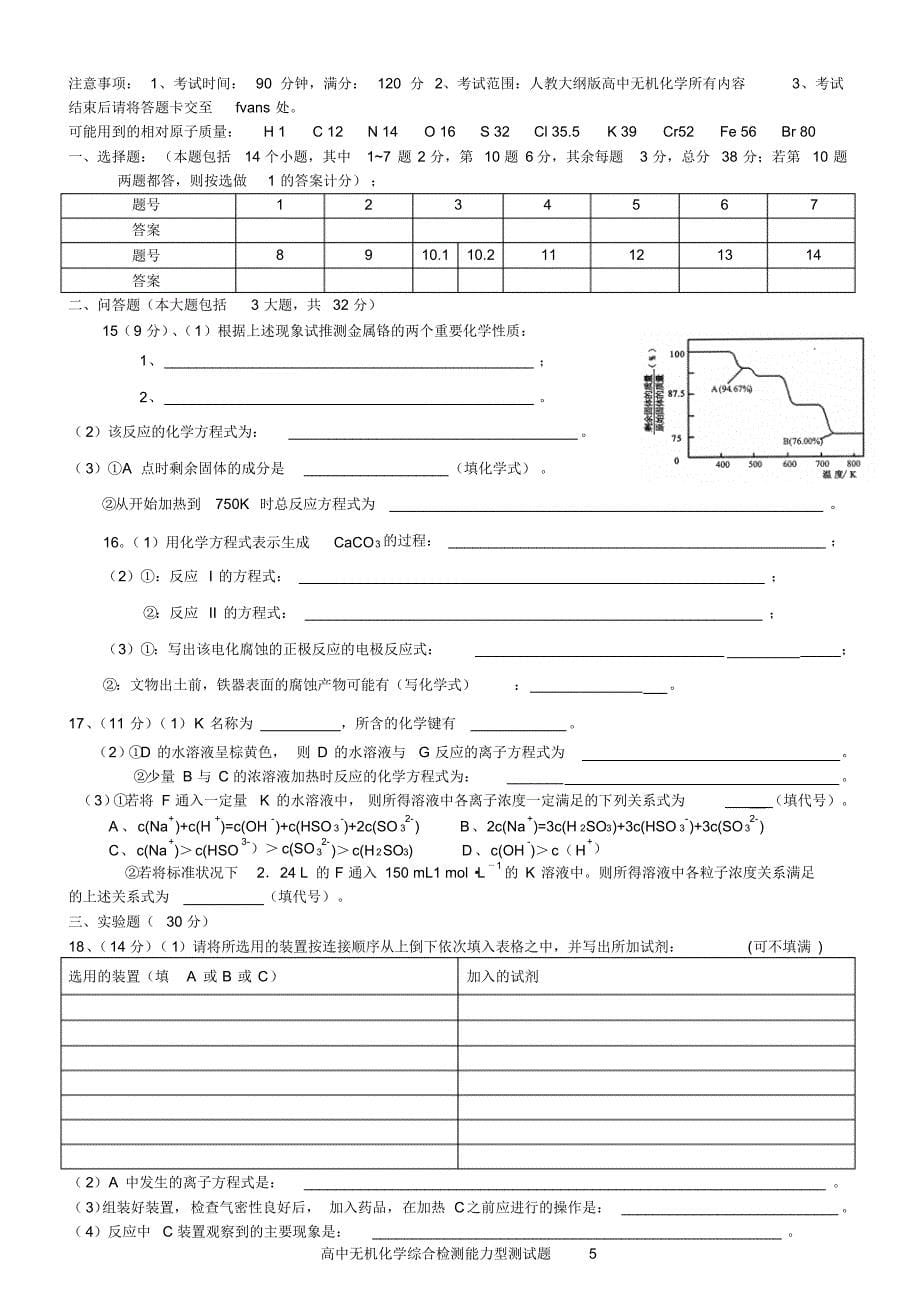 高中无机化学综合检测能力试题_第5页