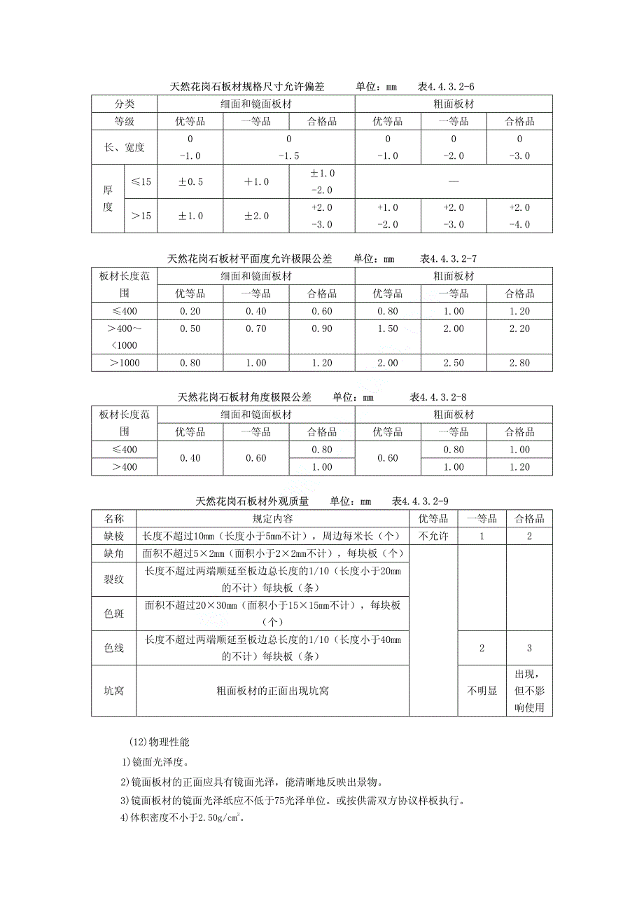 墙面干挂石材施工工艺标准(新zs-04-5)_第3页