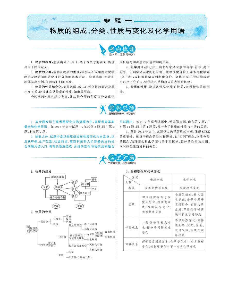 最新高考化学二轮分类精编精析 专题1 物质的组成、分类、性质与变化及化学用语（pdf）_第1页