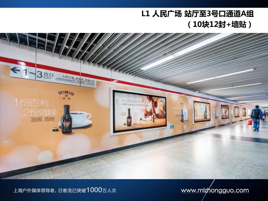 上海地铁品牌专区_灯箱长廊广告简介(1号线)_第4页