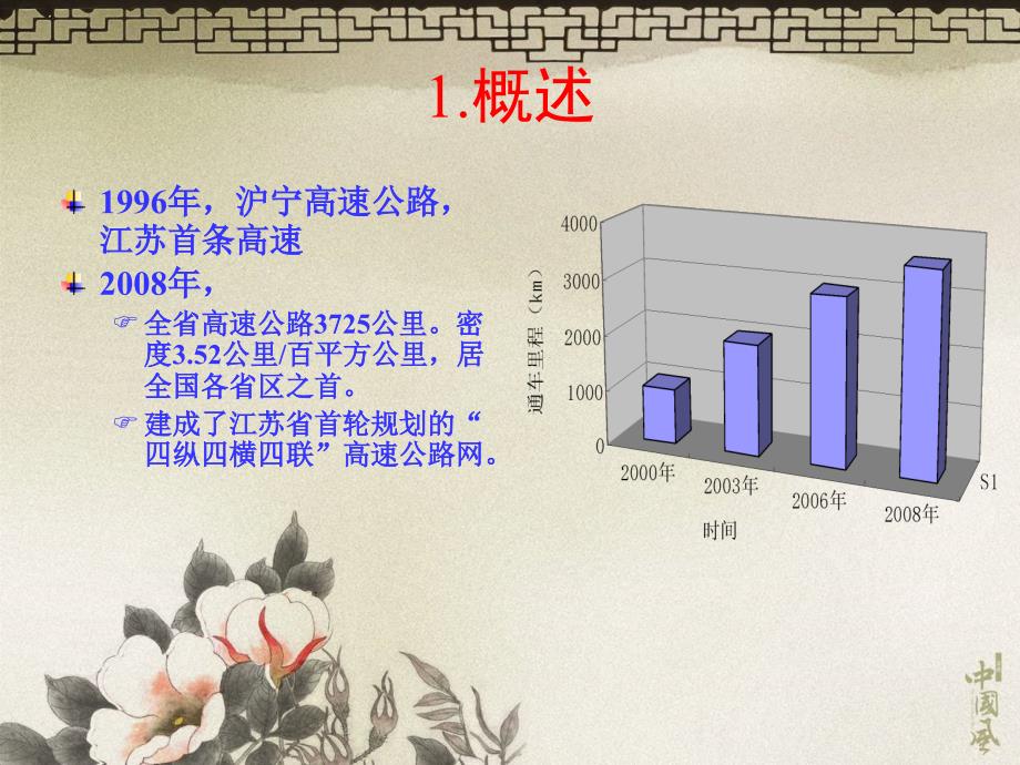 江苏省高速公路沥青路面关键技术_第3页