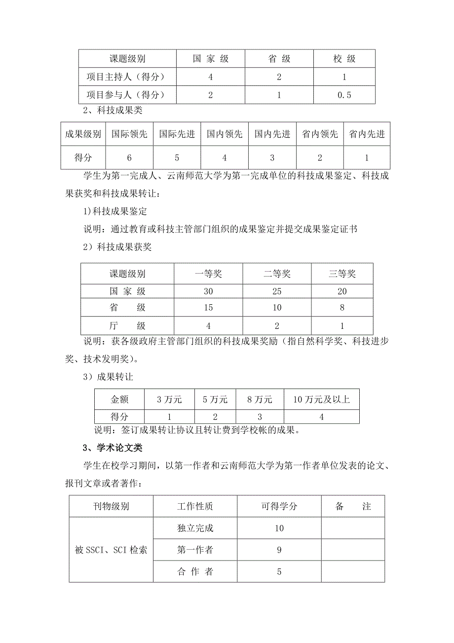 云南师范大学创新教育及奖励学分实施细则_第2页