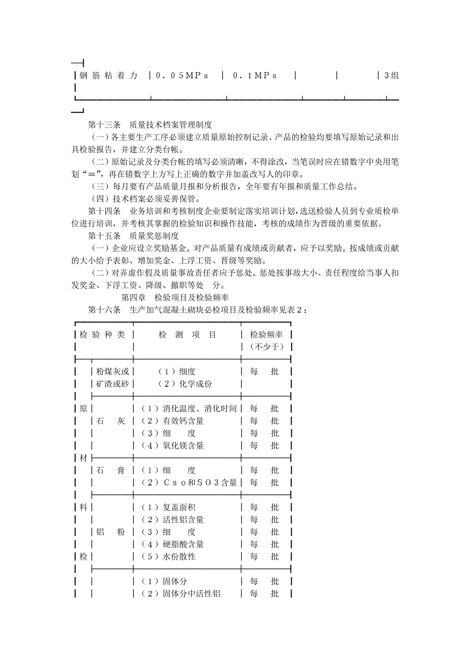 加气混凝土制品企业质量管理规程_第3页