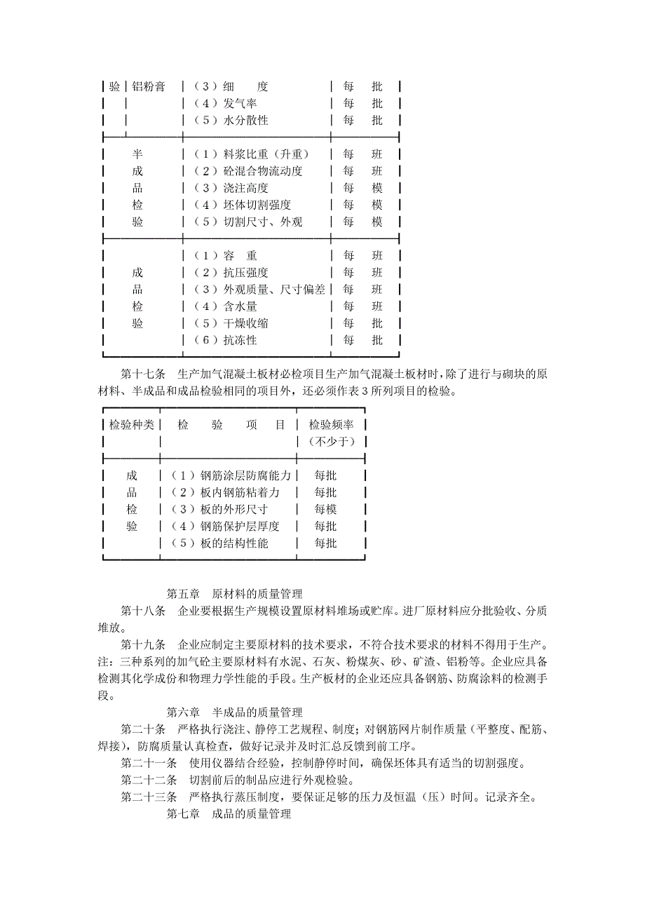 加气混凝土制品企业质量管理规程_第4页