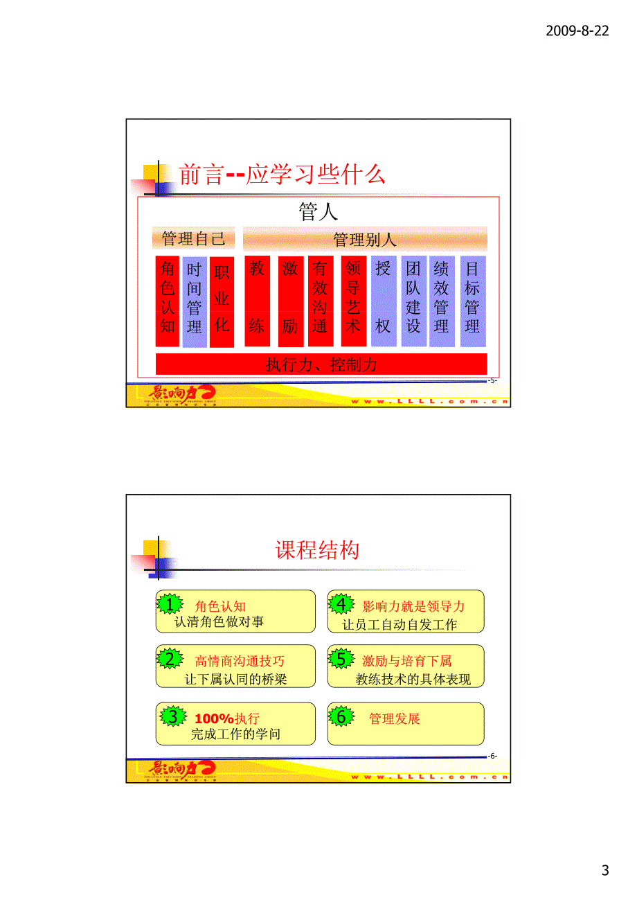 中层干部管理技能提升_第3页