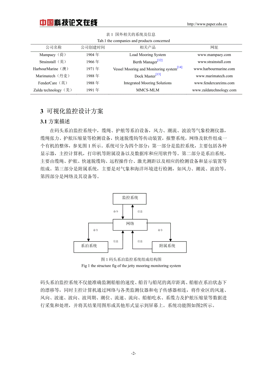 码头系泊监控系统的可视化设计方案_第2页