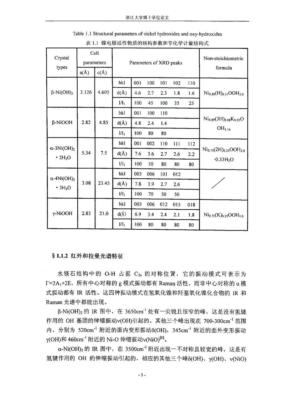 稳态α型氢氧化镍的制备、结构和电化学性能1_第3页