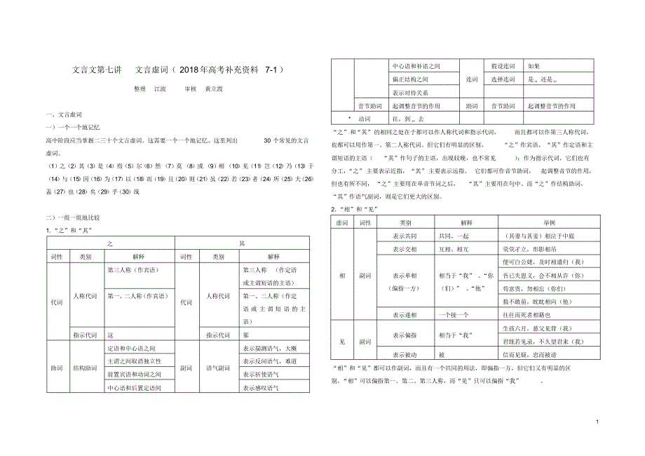 高考语文复习1文言虚词_第1页