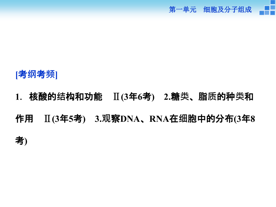 高三生物一轮复习课件遗传信息的携带者——核酸_第2页