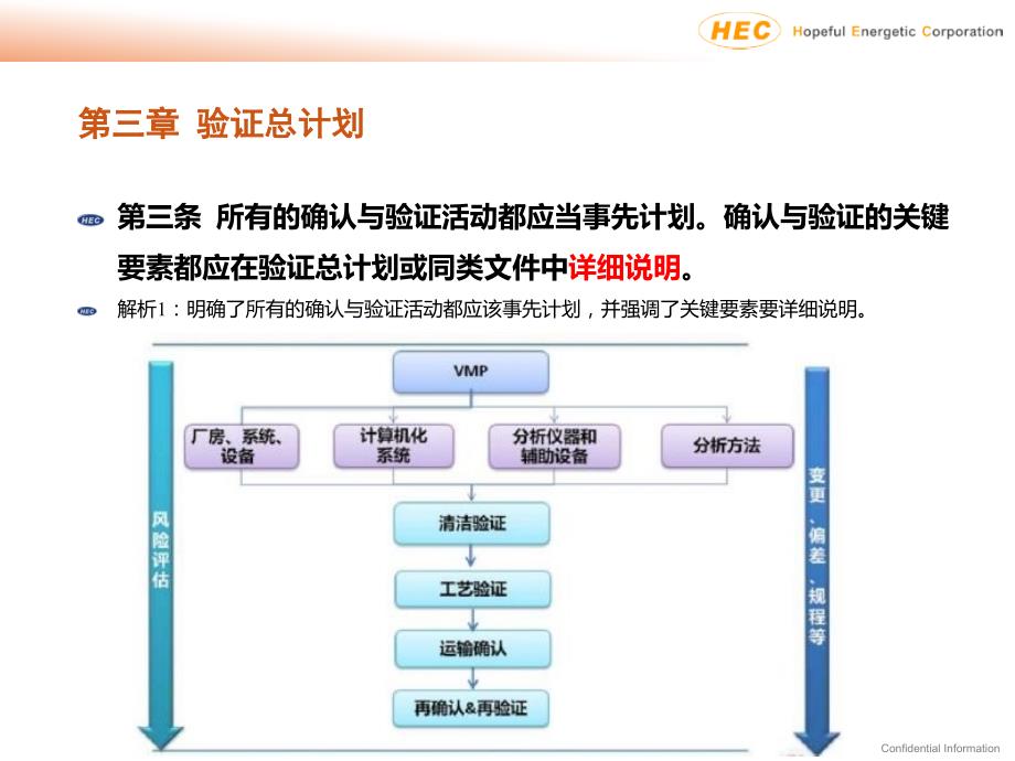 药品生产管理规范2010附录确认验证201507_第4页