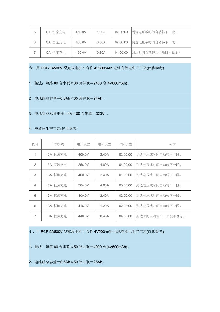 铅酸蓄电池充放电工艺_第3页