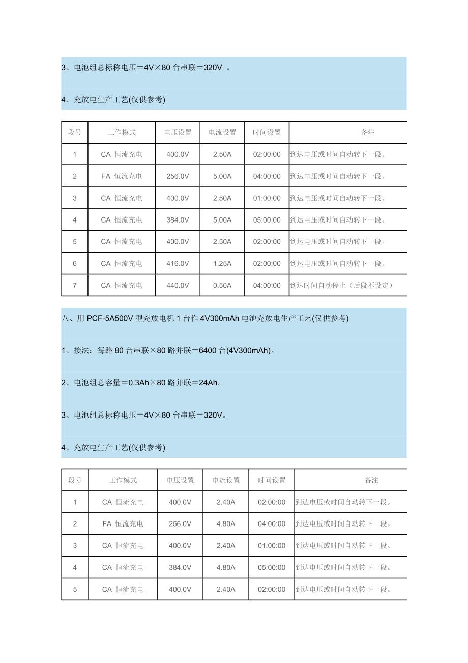 铅酸蓄电池充放电工艺_第4页