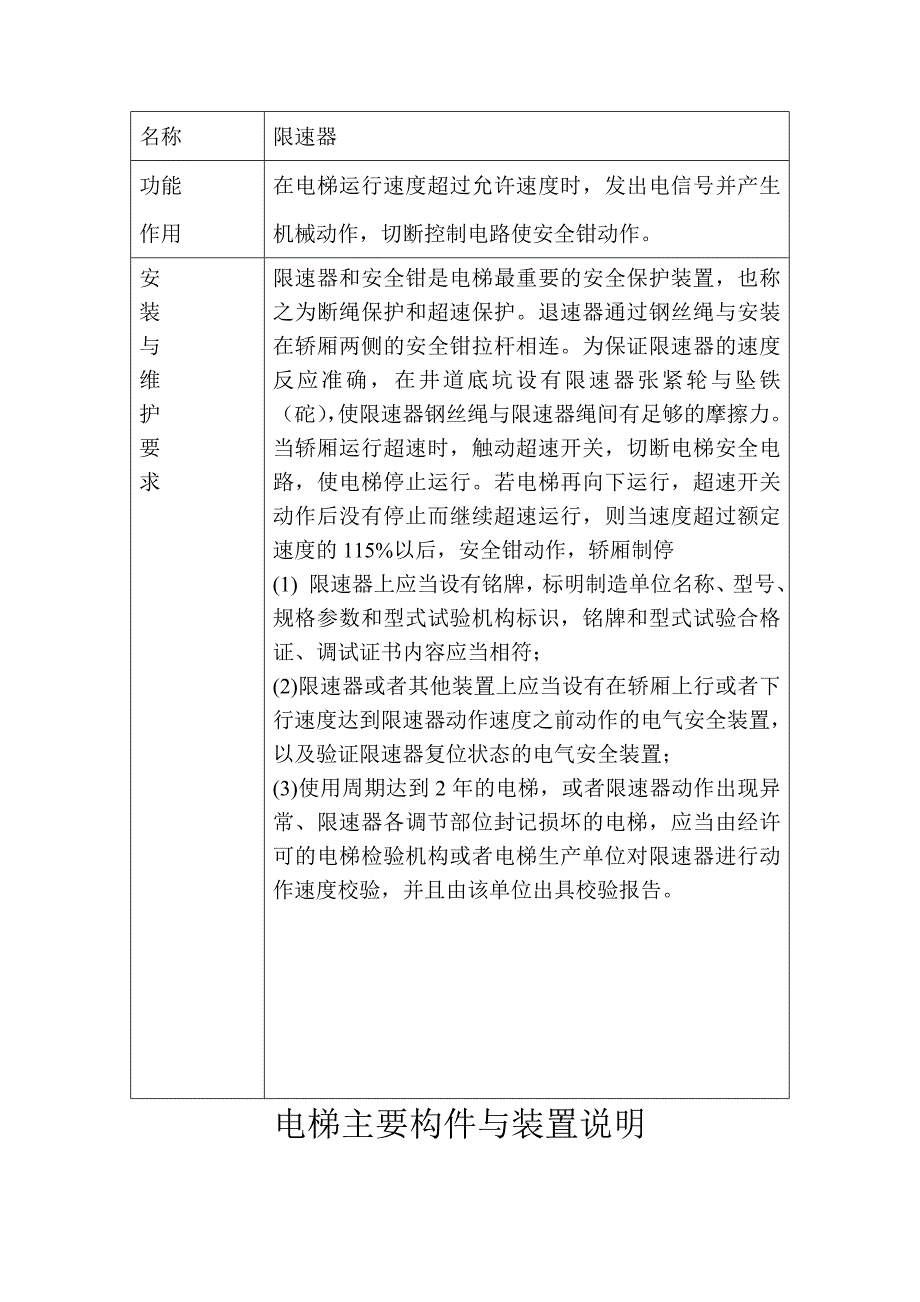 电梯主要构件与装置说明1_第4页